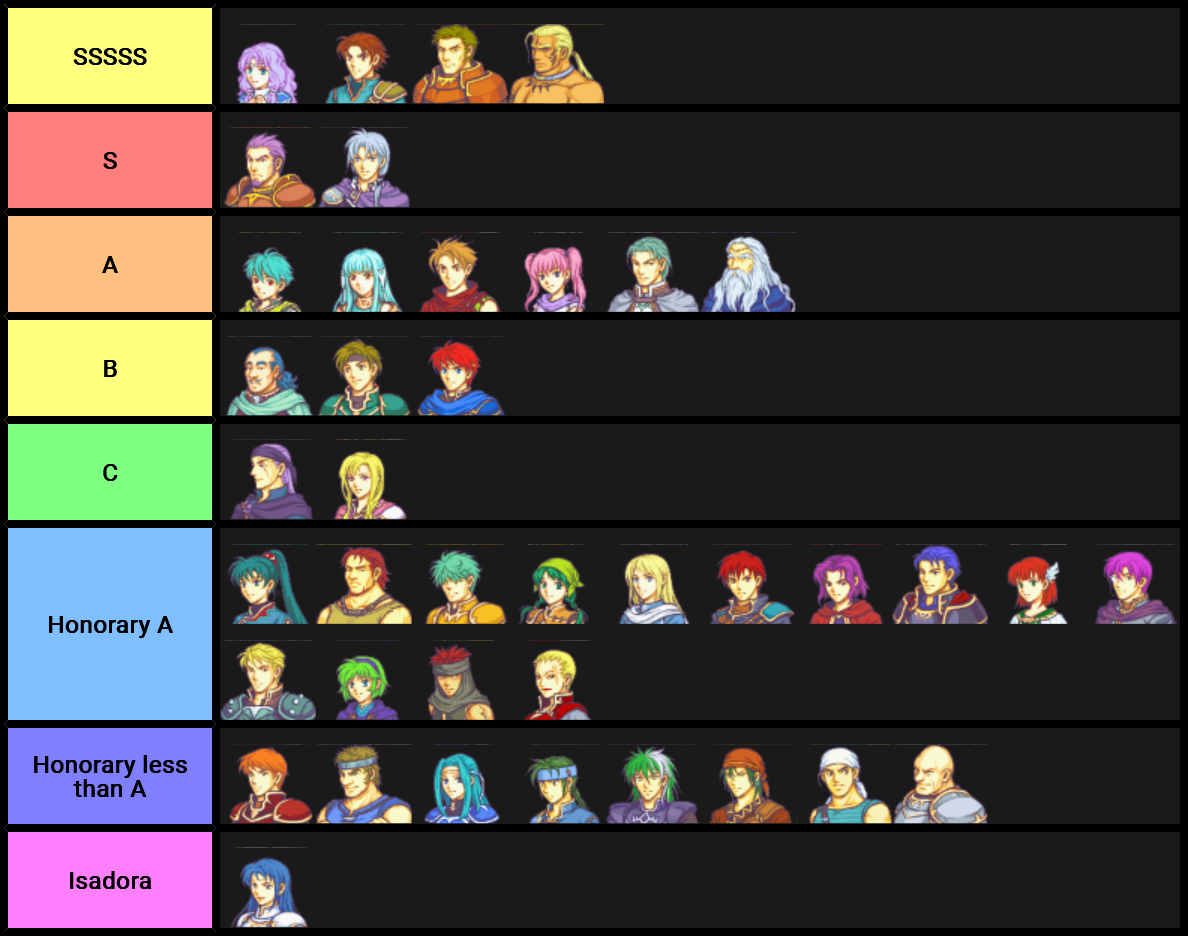 A bad FE7 tier list based on my draft playthrough